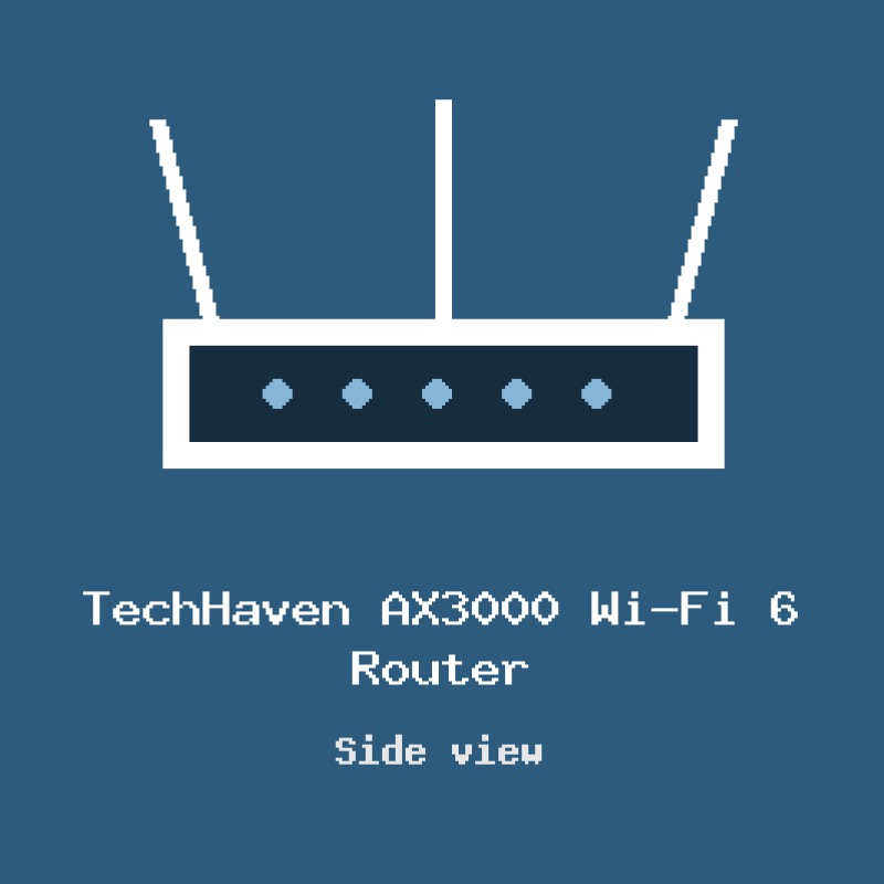 TechHaven AX3000 Wi-Fi 6 Router